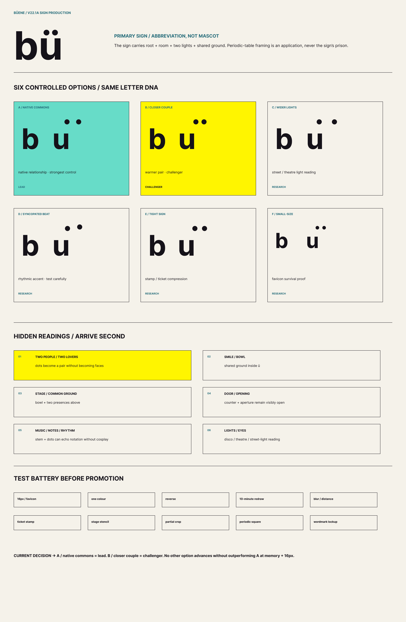 Full official bü sign identity development sheet